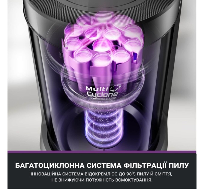 Пилосос Eureka E20PLUS