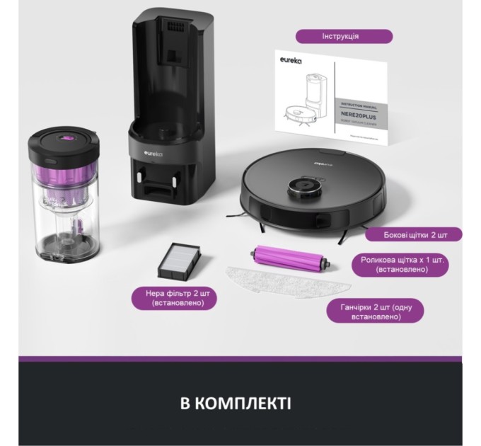 Пилосос Eureka E20PLUS