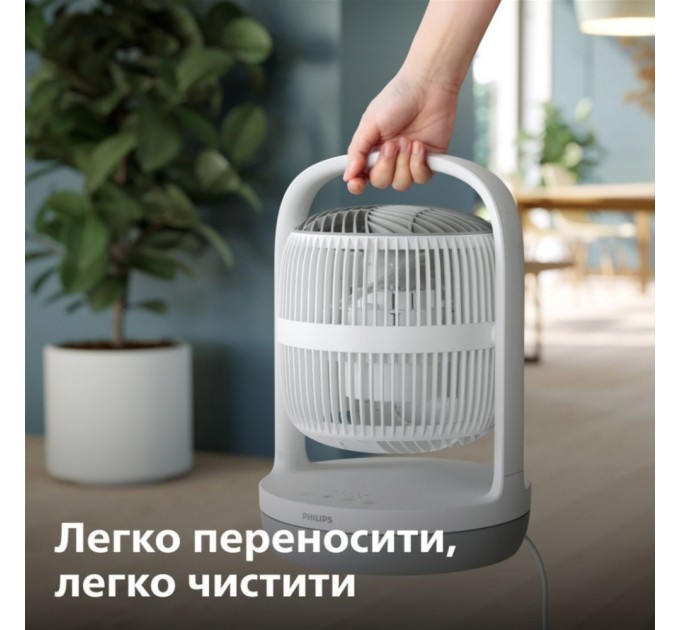 Вентилятор Philips CX2050/00