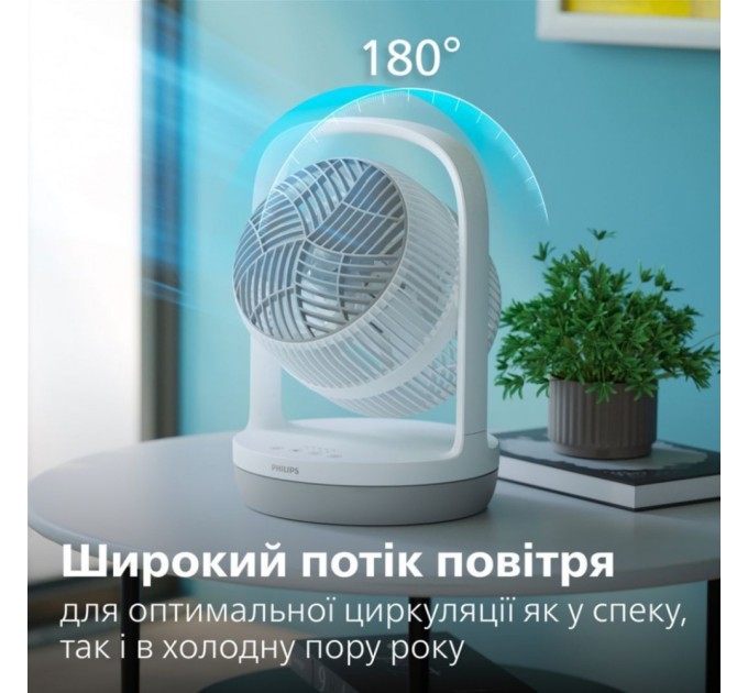 Вентилятор Philips CX2050/00