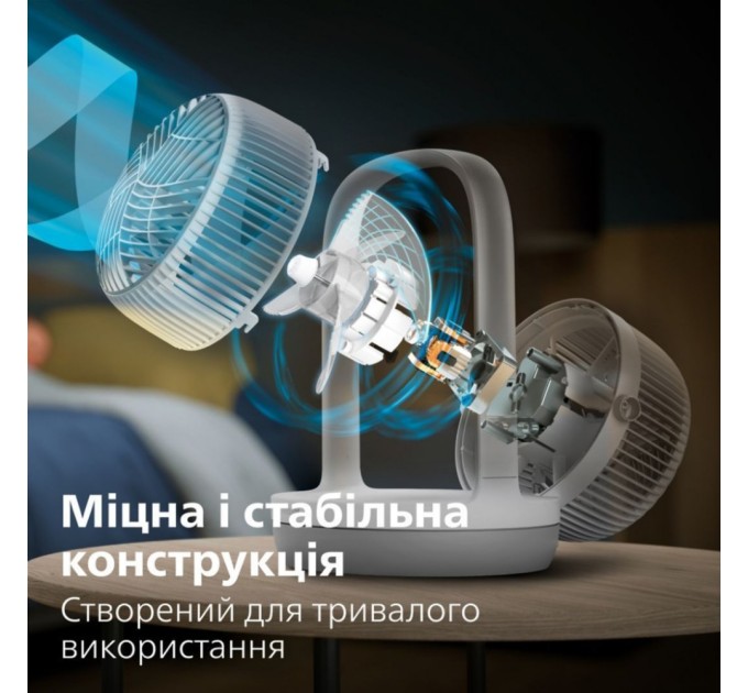 Вентилятор Philips CX2050/00