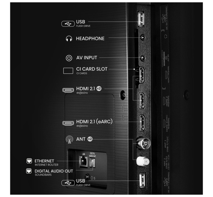 Телевізор Hisense 85A6Q