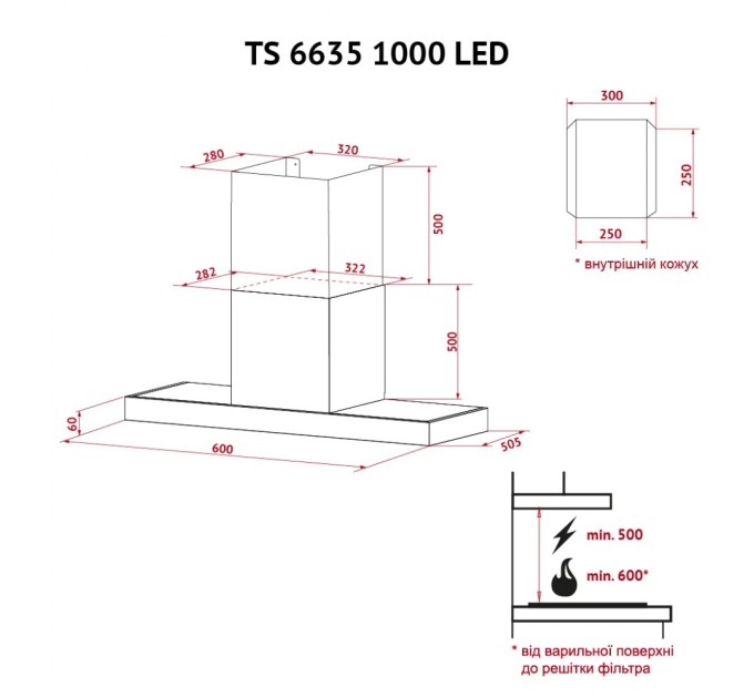 Вытяжка кухонная Perfelli TS 6635 I/BL 1000 LED