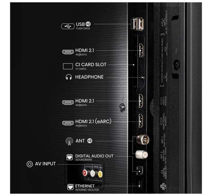 Телевізор Hisense 55E7Q