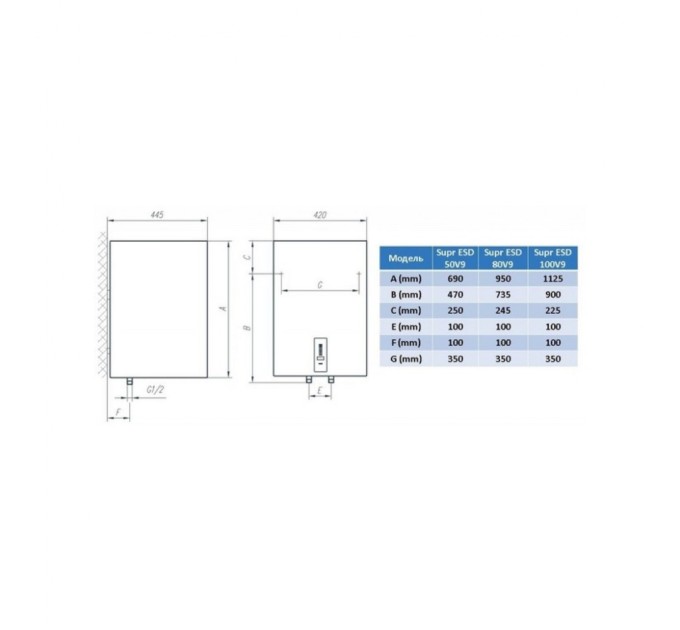 Бойлер TIKI Supr ESD 80V9 (стара назва OGBS80SMV9) (700094)