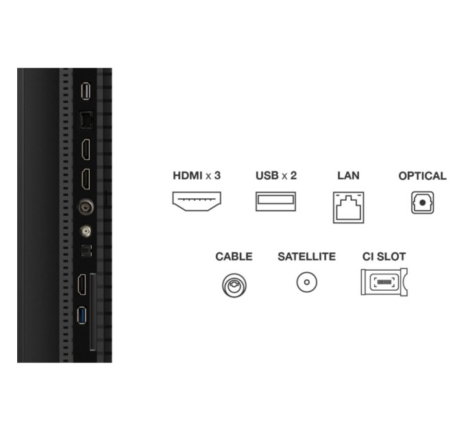 Телевізор TCL 50P7K