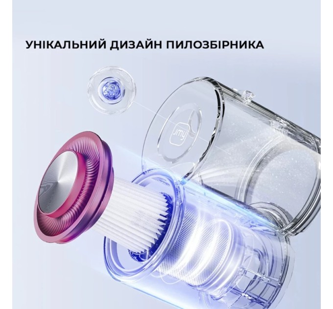 Пилосос Jimmy BD7Pro