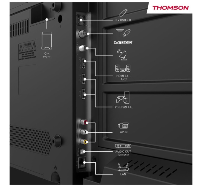 Телевізор THOMSON 43FQG3S15