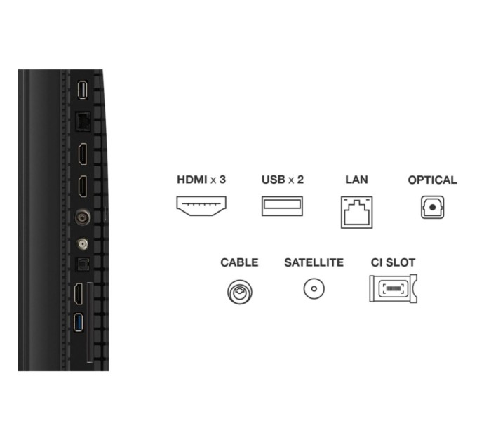 Телевізор TCL 55P7K