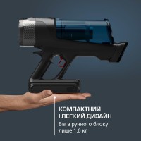 Пилосос Rowenta RH9AD1WO