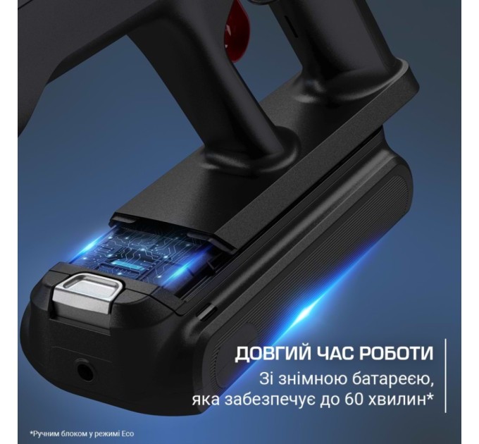 Пилосос Rowenta RH9AD1WO