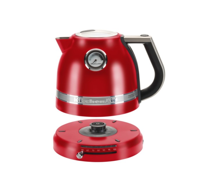 Електрочайник KitchenAid 5KEK1522EER