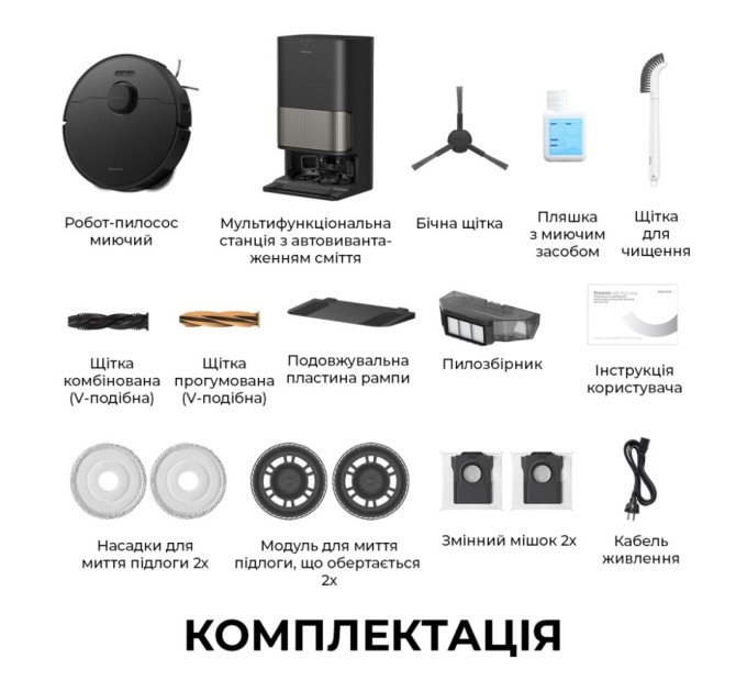 Пилосос Dreame L40s Pro Ultra Black (RLL74CE-BL)