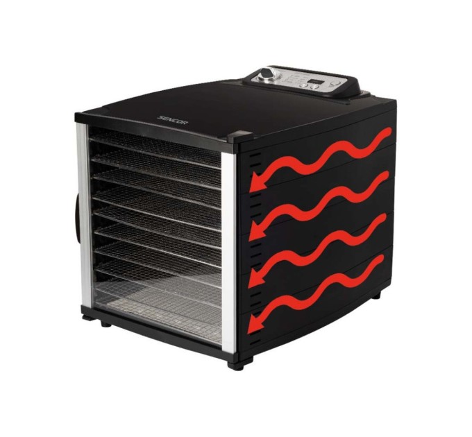 Сушка для овочів та фруктів Sencor SFD 7000BK