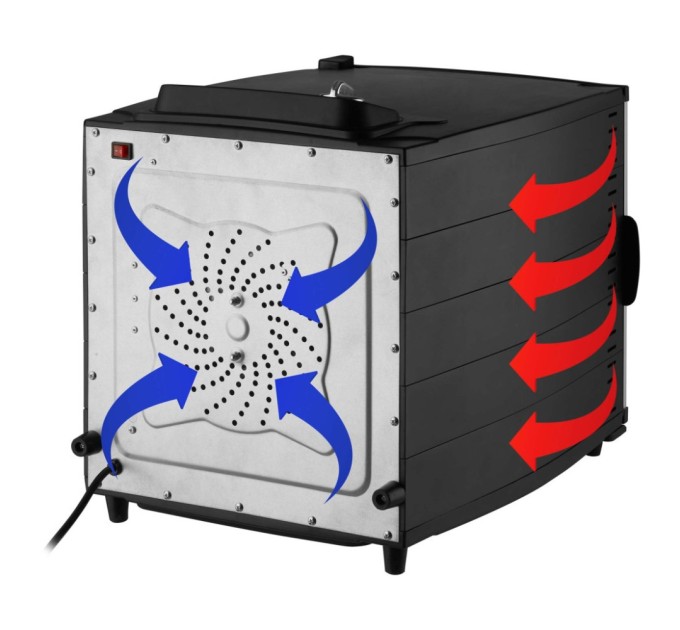 Сушка для овочів та фруктів Sencor SFD 7000BK