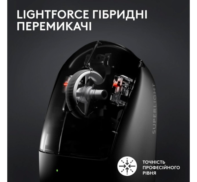 Мишка Logitech G Pro X Superlight 2 Lightspeed Wireless White (910-006638)