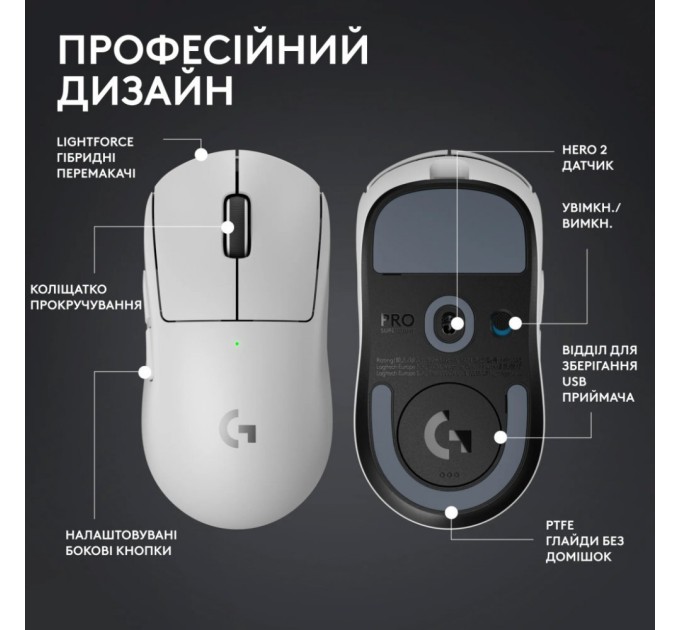 Мишка Logitech G Pro X Superlight 2 Lightspeed Wireless White (910-006638)