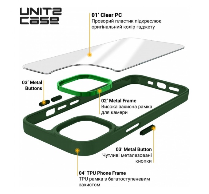 Чохол до мобільного телефона Armorstandart UNIT2 Apple iPhone 14 Green (ARM69940)