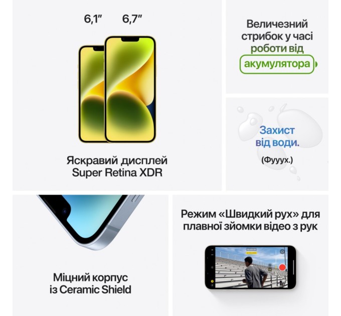 Мобільний телефон Apple iPhone 14 Plus 128GB Yellow (MR693)