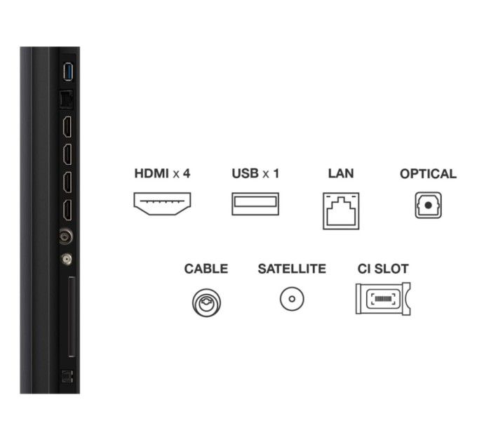 Телевізор TCL 85C7K