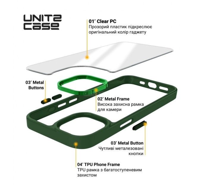 Чохол до мобільного телефона Armorstandart UNIT2 Apple iPhone 15 Pro Max Green (ARM69989)