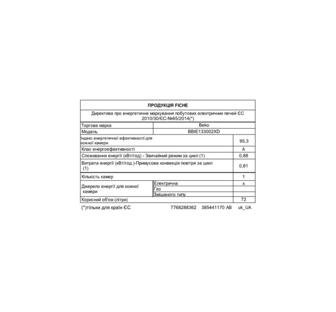 Духова шафа Beko BBIE133002XD