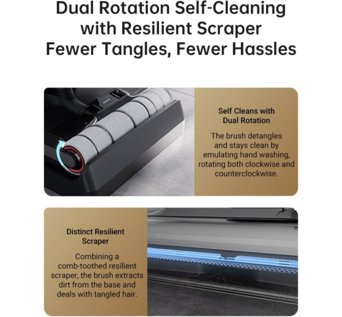 Пилосос Dreame H13 Pro