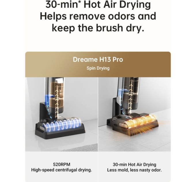 Пилосос Dreame H13 Pro