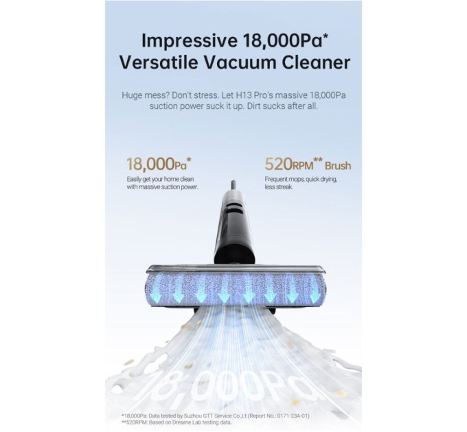 Пилосос Dreame H13 Pro