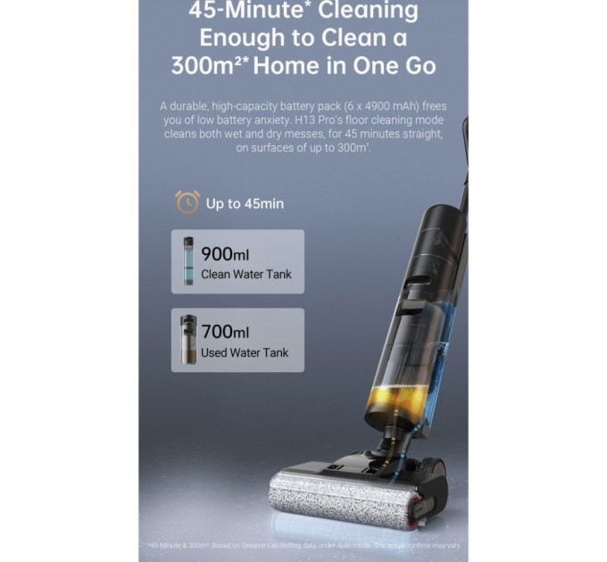 Пилосос Dreame H13 Pro