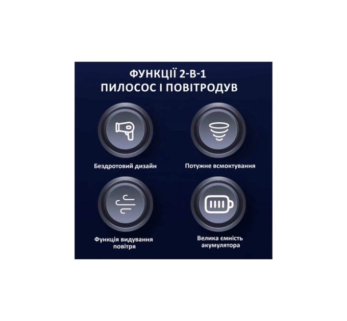 Пилосос Aspiring Aspiring Gale 4 Blow air Wireless and Cord 17000 Pa (GL16P12K)