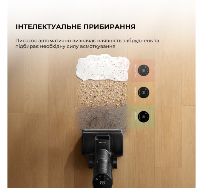 Пилосос Dreame H12 Pro Flex Reach (HHR44A)