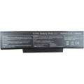 Акумулятор до ноутбука AlSoft Asus A32-F3 5200mAh 6cell 11.1V Li-ion (A41199)