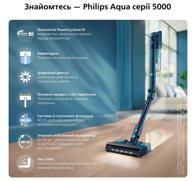 Пилосос Philips XC5244/10