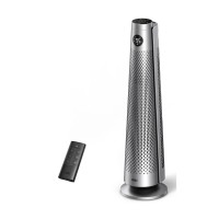 Обігрівач Dreo DR-HSH008