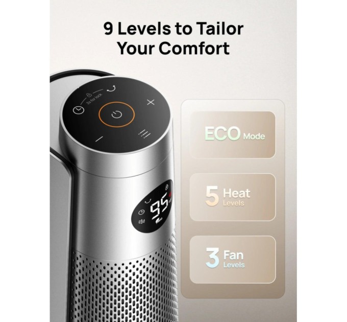 Обігрівач Dreo DR-HSH008