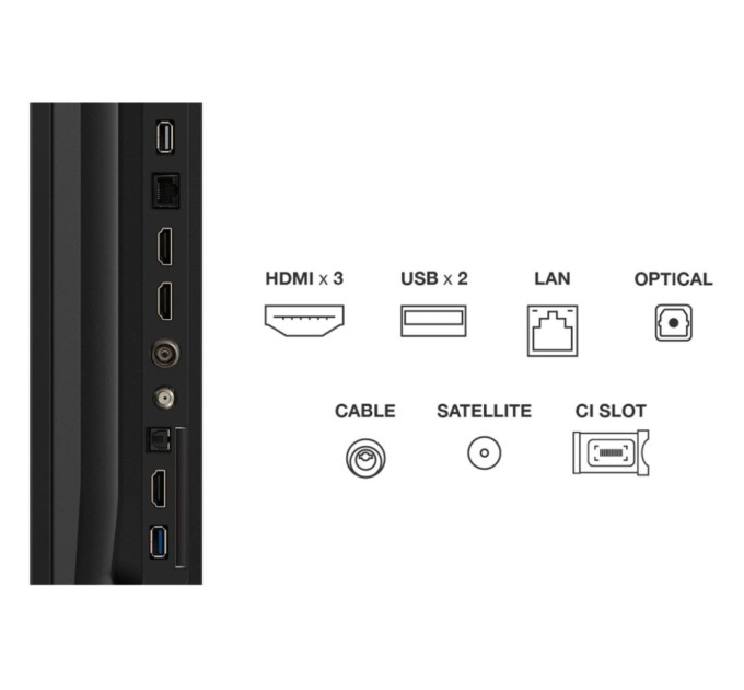 Телевізор TCL 75P6K