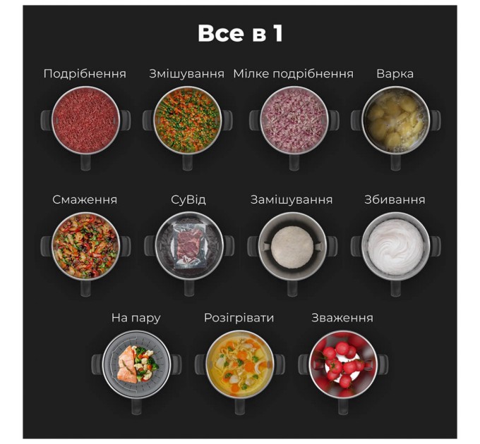 Кухонний комбайн AENO Smart Cooking Robot, Cofar CFH-3015FP (CR1S)