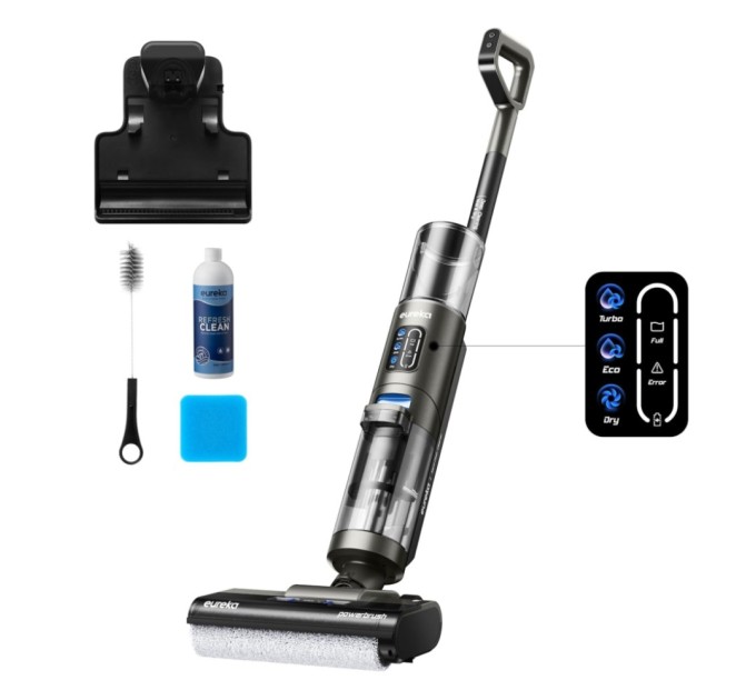 Пилосос Eureka NEW430