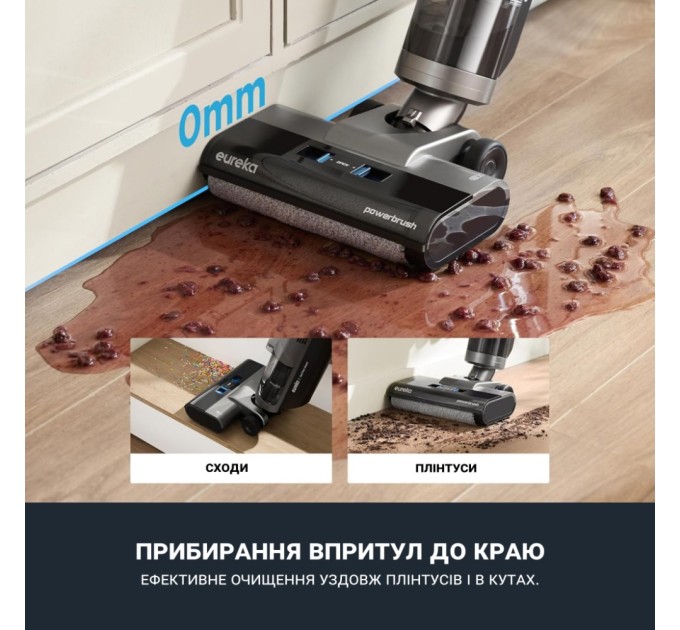 Пилосос Eureka NEW430