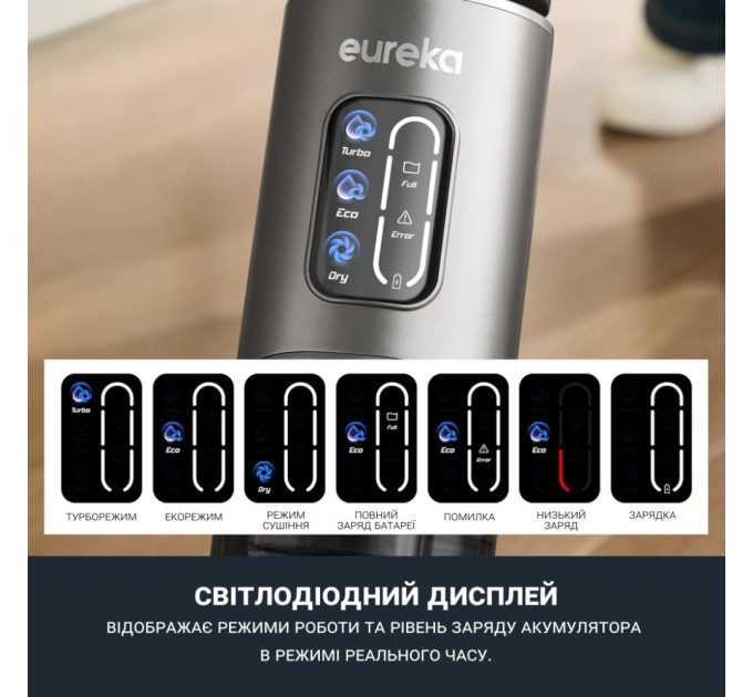 Пилосос Eureka NEW430
