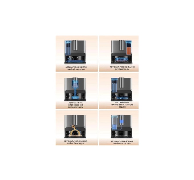 Пилосос Eureka J20