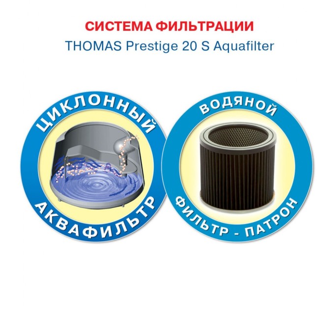 Пилосос Thomas Prestige 20 S aquafilter (788103)
