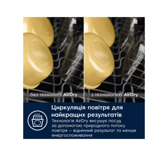 Посудомийна машина Electrolux EEA71210L