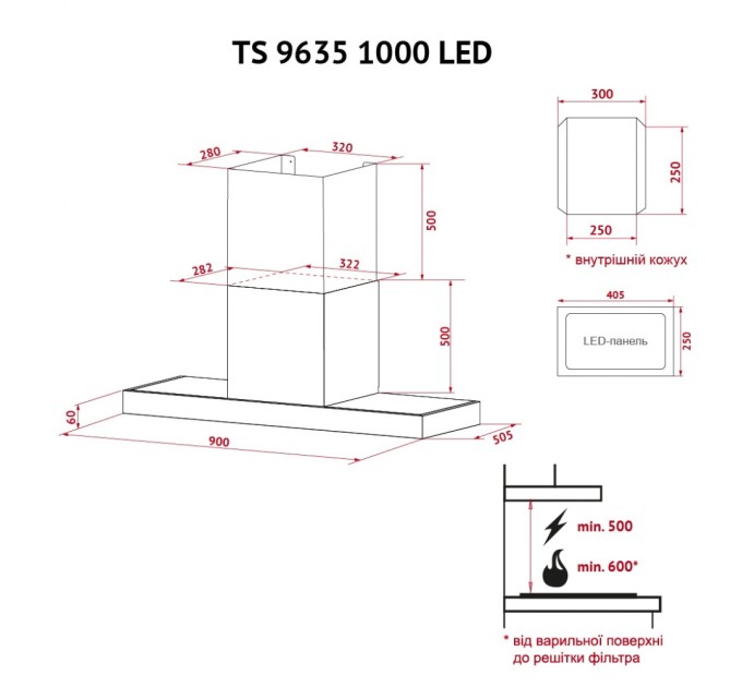 Вытяжка кухонная Perfelli TS 9635 I/BL 1000 LED