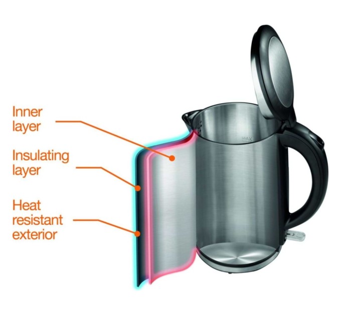 Електрочайник Gorenje K 15 DWS (K15DWS)