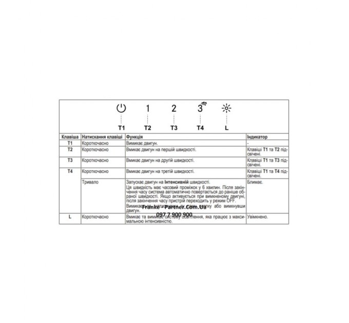 Вытяжка кухонная Franke Box Flush EVO FBFE BK MATT A70 (305.0665.365)