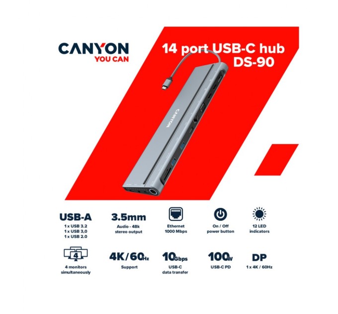 Концентратор Canyon USB-C 14 in 1 (CNS-HDS90)