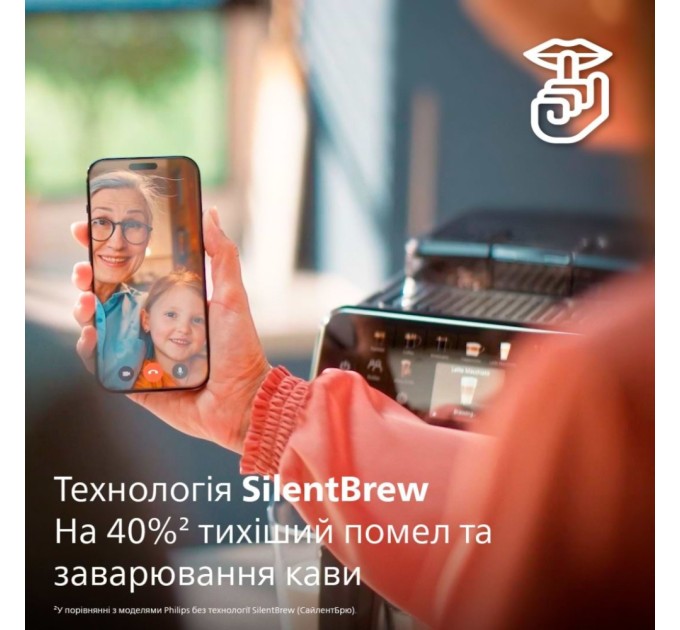 Кавомашина Philips EP5544/50