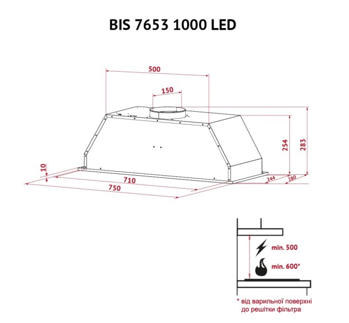 Вытяжка кухонная Perfelli BIS 7653 I 1000 LED